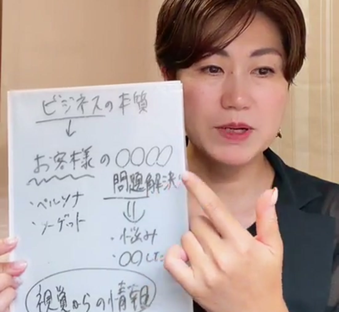 昨日の復習：ビジネスの本質