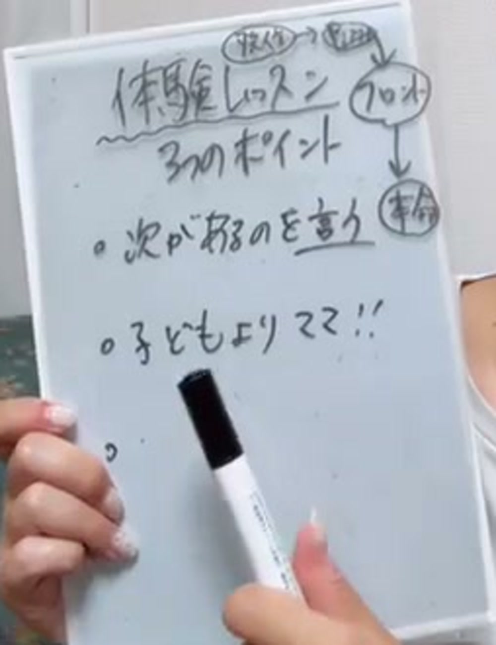 板書 2つ目まで