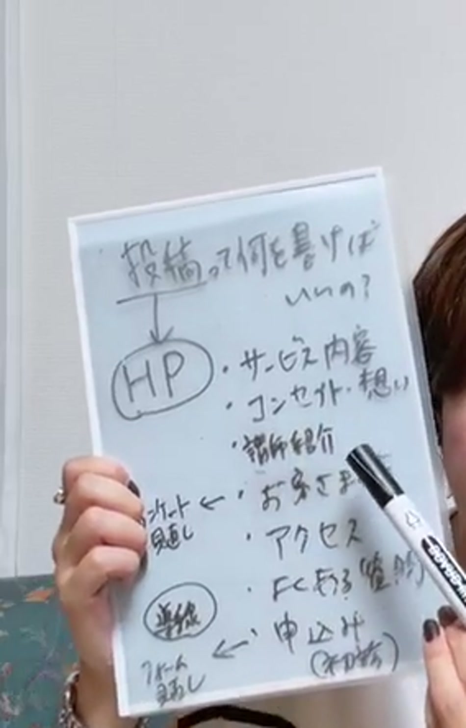 板書 後半に書き足したもの
